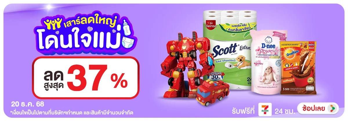 ลดอย่างแรง-CROP-ขายดีทุกวัน (20 Dec 2025)