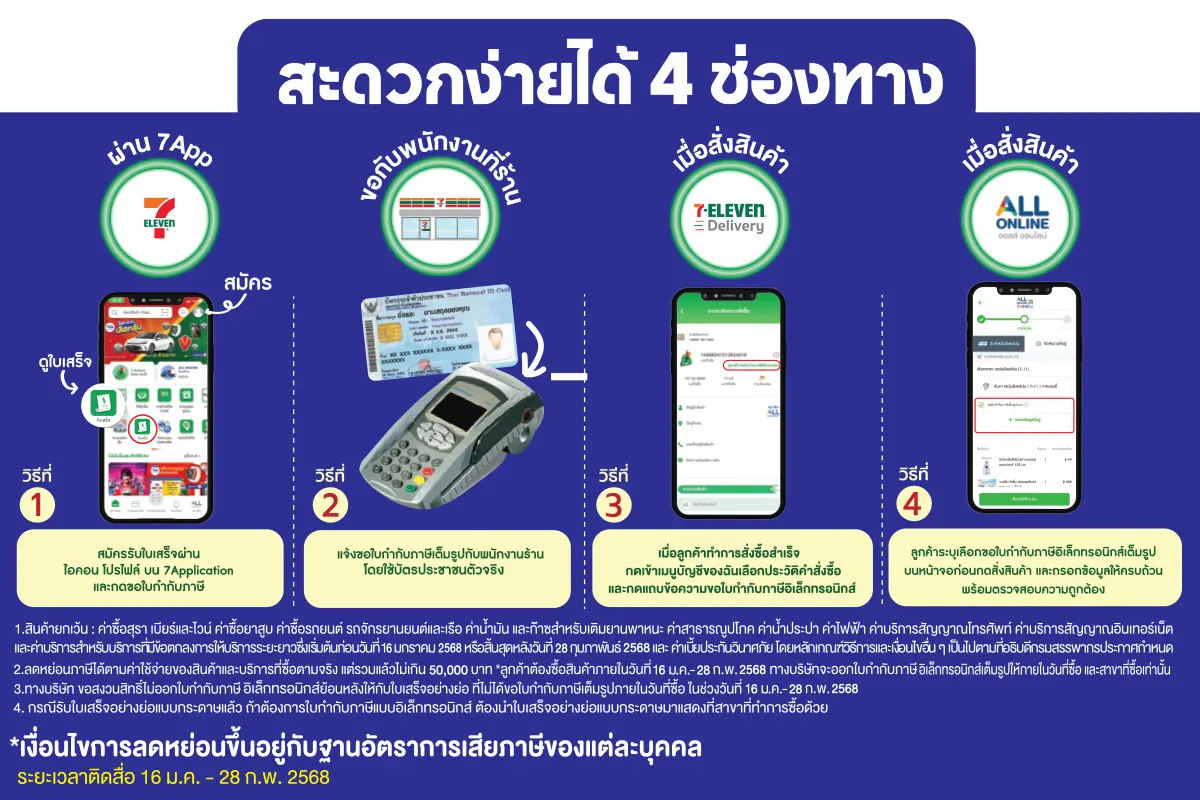 สะดวกง่าย 4 ช่องทาง