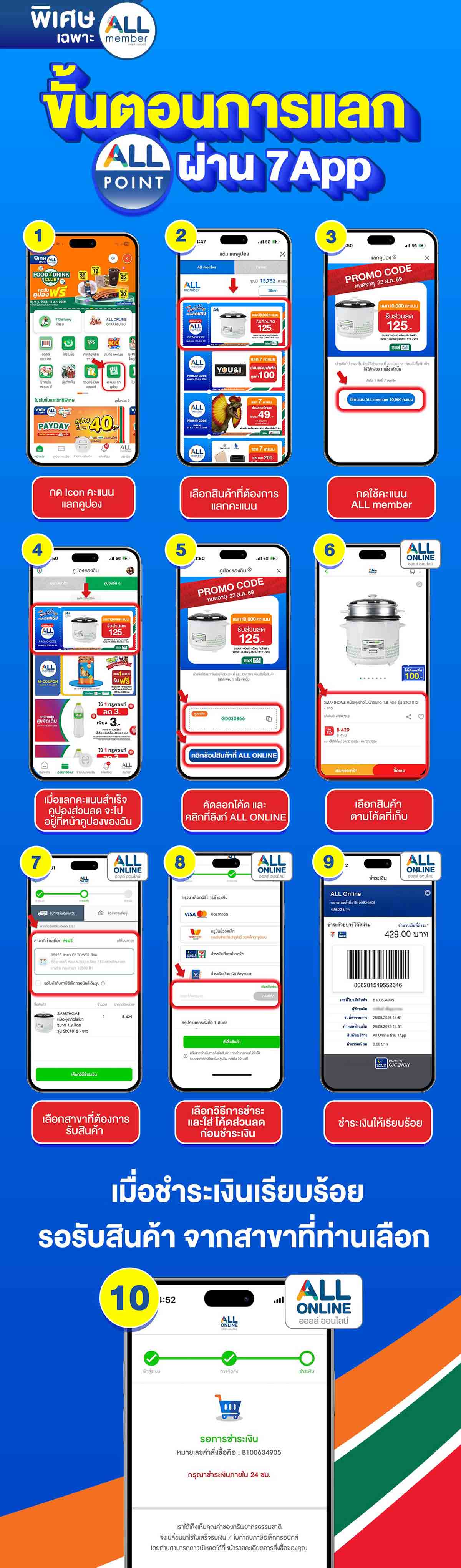 ALL POINT คะแนน แลกซื้อสินค้า (24 July - 23 Aug 26)