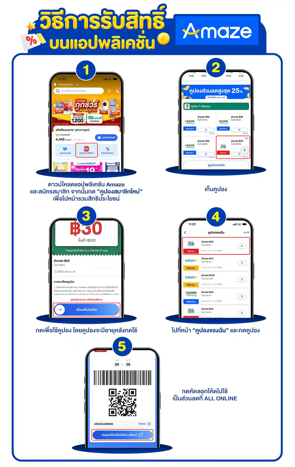 รวมสิทธิ์พิเศษ Partner (1 - 28 Feb 26)