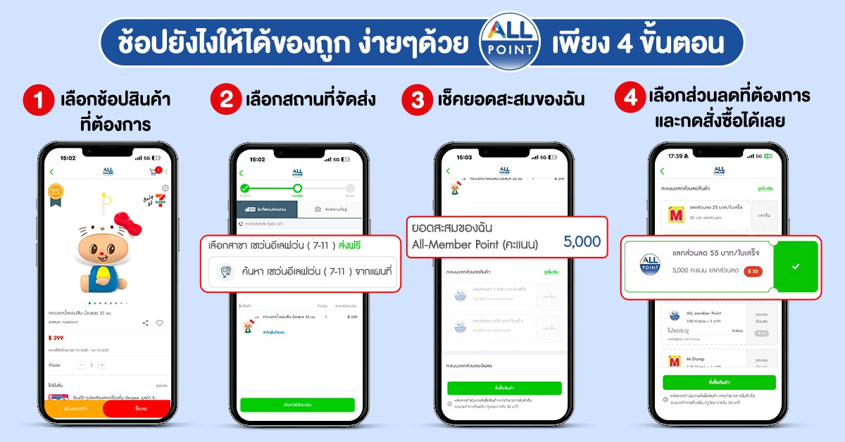 ALL POINT เช็กแลกใช้ (24 Nov - 31 Dec 25)