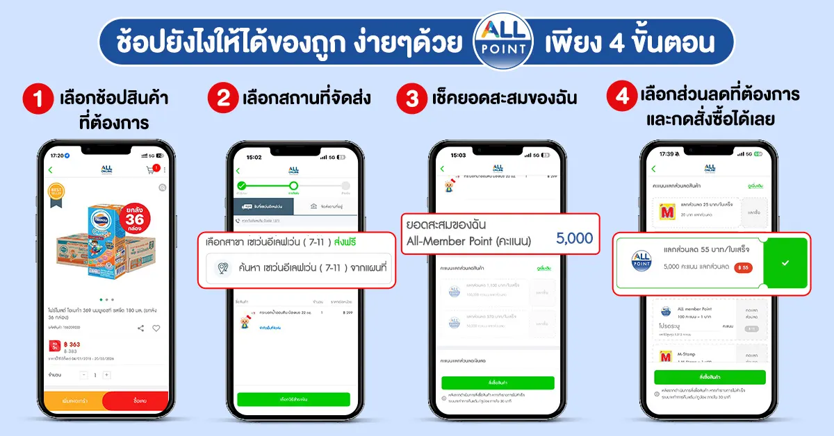 ผู้ประกอบการ ช่วยค่าครองชีพ (1 - 23 May 26)