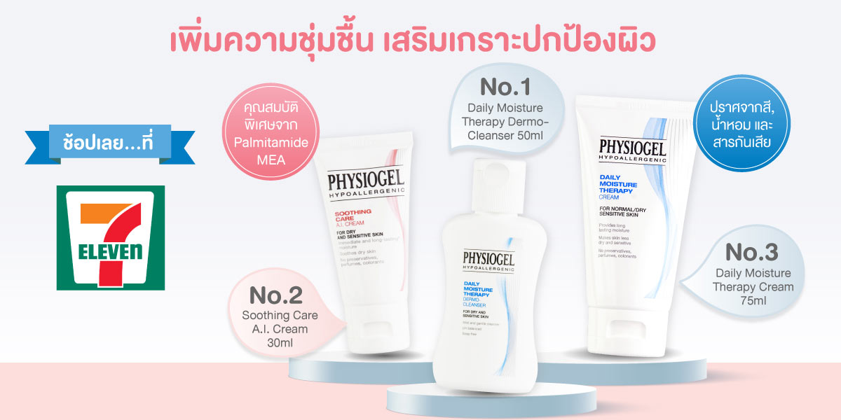 Physiogel เพิ่มความชุ่มชื้น เสริมเกราะปกป้องผิว