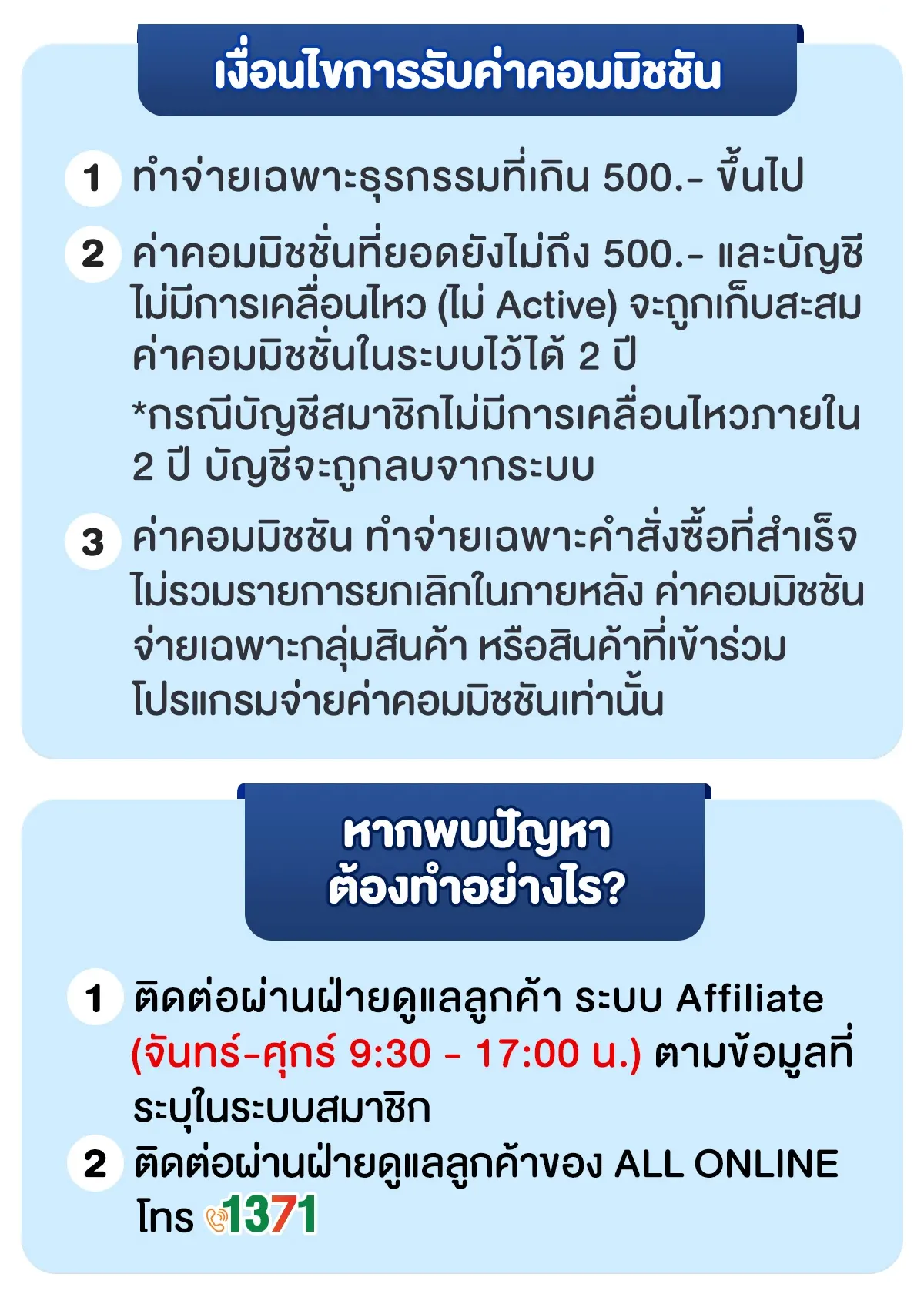 ALL Online Affiliate