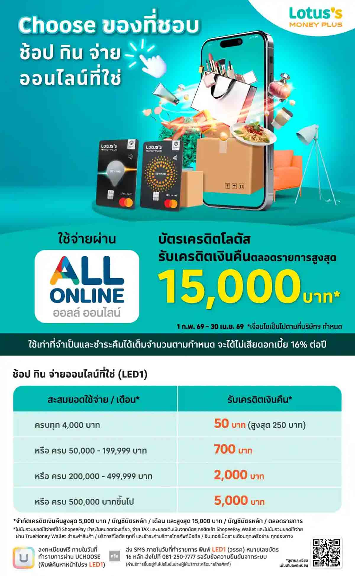 รวมสิทธิ์พิเศษ Partner (1 - 28 Feb 26)