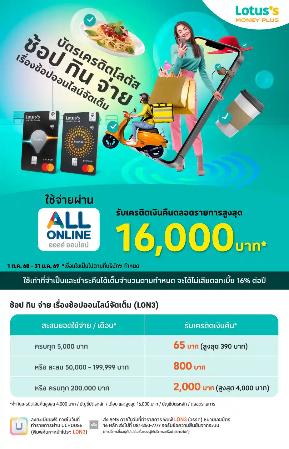 บัตรเครดิต Lotus (1 Oct - 31 Jan 26)