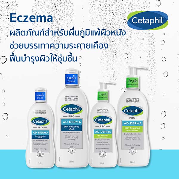 ผื่นแพ้ผิวหนัง