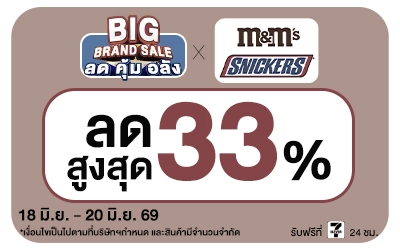 Below-Big Brand Sales MM