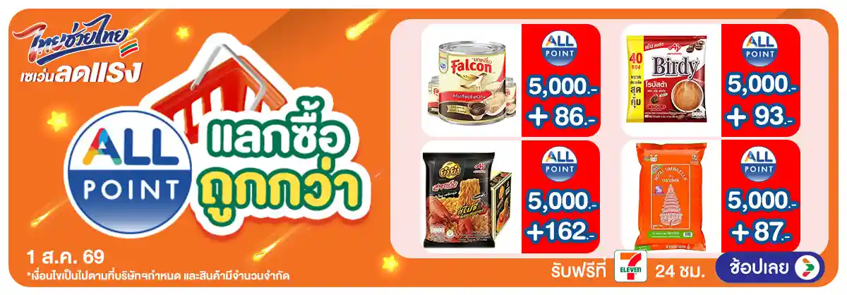 Hero-ลดจัดหนัก คุ้มจัดเต็มทุกวันที่ 1 (1 Aug 26)-แลกซื้อ