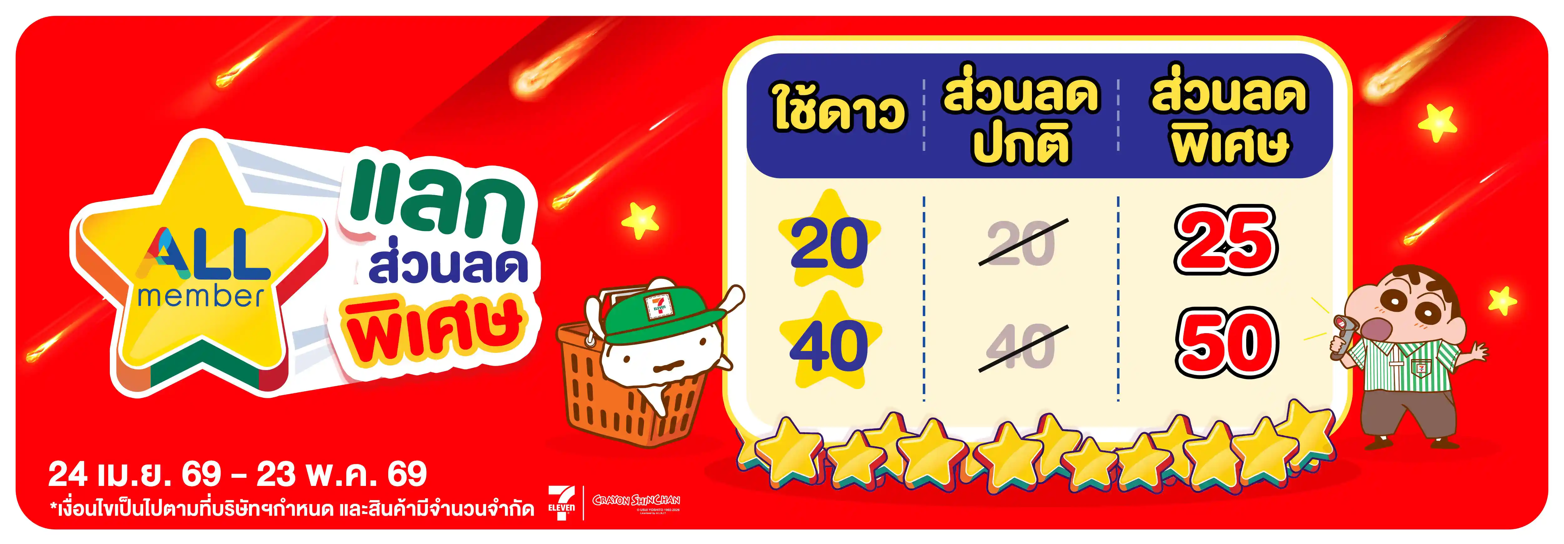 คุ้มค่าล่าดาว แจกจัดหนักที่ ALL ONLINE (24 Apr - 23 May 26)
