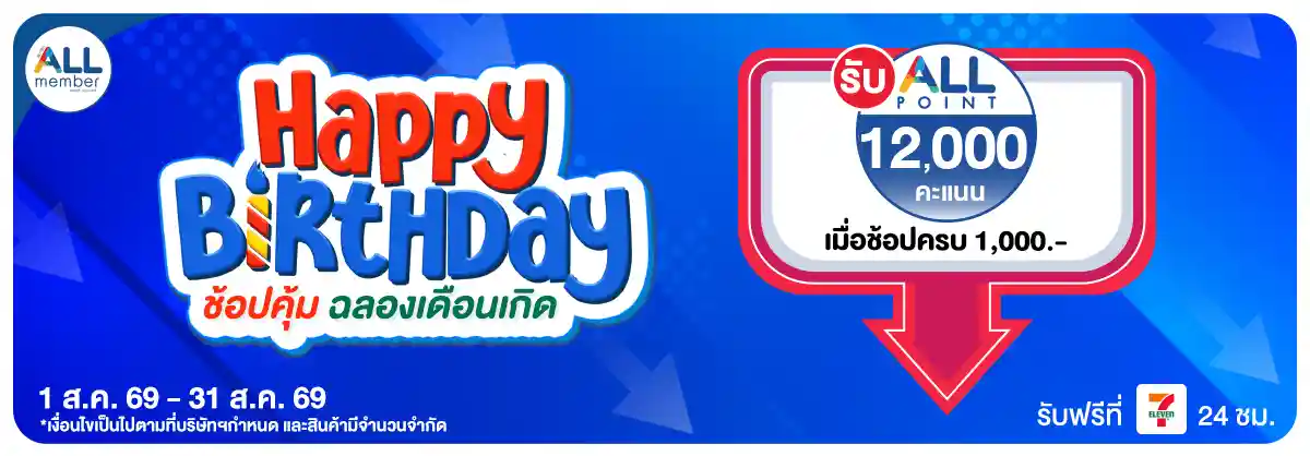 Happy Birthday (1-31 Aug 26)