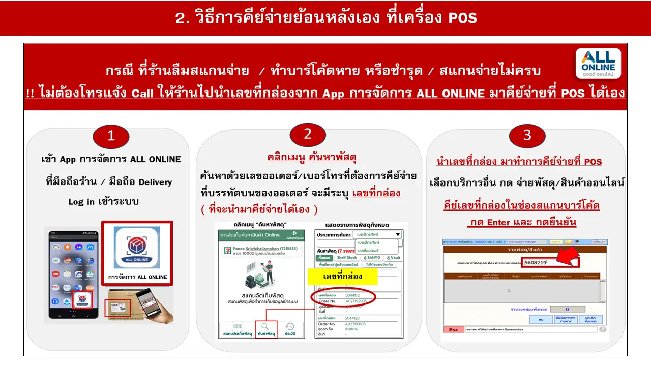 ช่องทางการแจ้งปัญหา